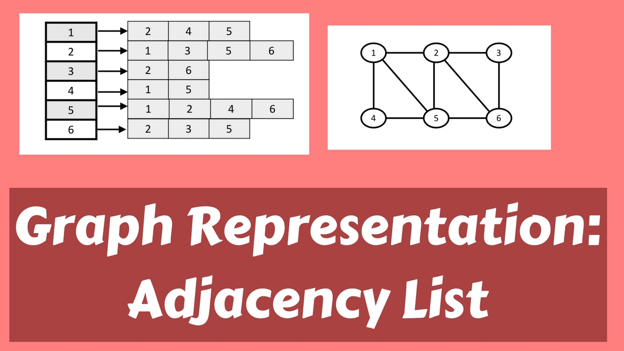 Which Is Better Adjacency List Or Adjacency Matrix